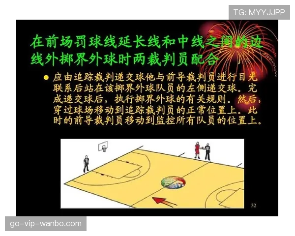 篮球发球规则详解：从界外球到罚球的手势与站位要点