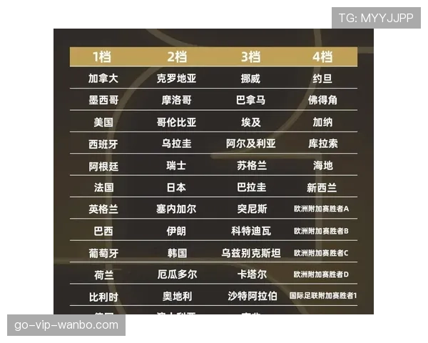 2026世界杯赛后还能修改比赛结果吗