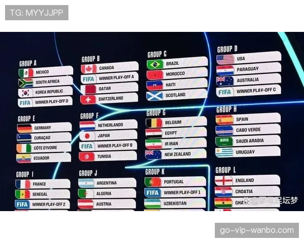 2026世界杯美国队淘汰赛前景如何分析