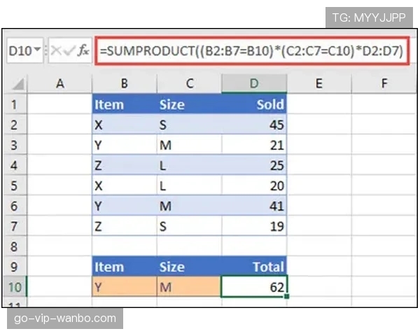 F组积分榜最终排名预测 F组积分榜最终排名预测